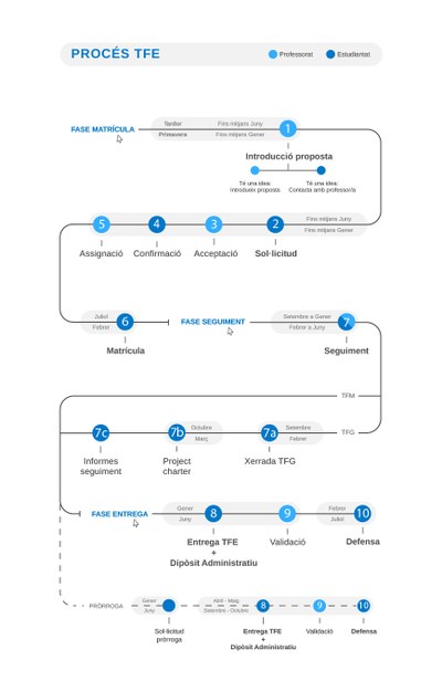868 px camí punters 2.jpg