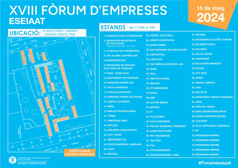 Pòster Fòrum distribució empreses 2024.jpg