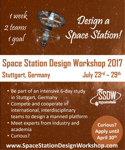 SSDW 2017