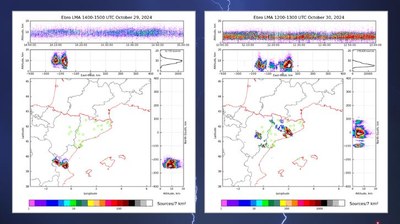 El grup de recerca LRG de la UPC a Terrassa enregistra l’activitat elèctrica atmosfèrica de la DANA a València i Catalunya