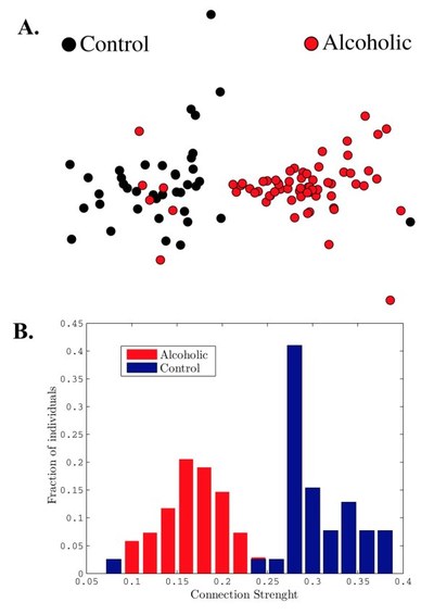 Fig. 8